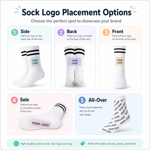 Chaussettes personnalisées avec impression par sublimation, photo, image, coton de haute qualité, chaussettes amusantes et tendance pour hommes et femmes, vente en gros - Product Image 5