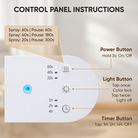 Diffuseur d'huiles essentielles électrique intelligent à commande tactile, diffuseur de parfum automatique sans eau, portable, pour la maison et le bureau