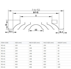 Kích thước D300 nhôm Trần Vòng khuếch tán không khí cho Ari hệ thống điều hòa - Product Image 2