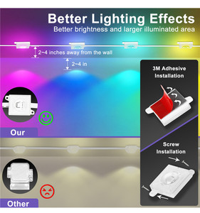 Nhà Máy Giá Thông Minh Rgbic Pixel Điểm Ánh Sáng Không Thấm Nước Ngoài Trời Sứa Vĩnh Viễn Giáng Sinh Kỳ Nghỉ Trang Trí Chiếu Sáng - Product Image 3
