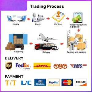 Los Mejores Servicios <span class=keywords><strong>de</strong></span> Logística 3PL Rápidos, Agente <span class=keywords><strong>de</strong></span> Carga DDP, Envío por Ferrocarril para Francia, Alemania, España, Agente <span class=keywords><strong>de</strong></span> Carga - Product Image 5