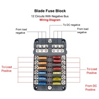 Boîtier de fusibles étanche à 12 circuits avec indicateur LED, borne négative 32V CC pour voiture, bus, usage maritime
