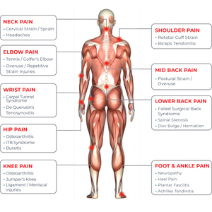 4-in-1 4000Hz phòng khám vật lý trị liệu thiết bị interferential hiện tại toàn cơ thể Massager hàng chục EMS ift Russ Máy trị liệu - Product Image 4
