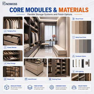 Design di Lusso Personalizzato per Cabine <span class=keywords><strong>Armadio</strong></span> Moderne con Layout Integrato per Interni di Ville - Product Image 6