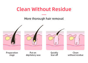 <span class=keywords><strong>Cera</strong></span> Depilatoria Brasiliana al Miele e Banana di Alta Qualità per <span class=keywords><strong>Pelli</strong></span> <span class=keywords><strong>Sensibili</strong></span>, <span class=keywords><strong>Cera</strong></span> Liposolubile in Barattolo per Rimozione Peli - Product Image 5