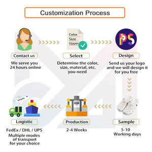 Erkek düz Eva ayakkabı slaytlar özel Logo Sandal Unisex ev deri slaytlar terlik özel Logo ile erkekler için - Product Image 6