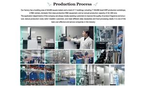 Design personalizzato unico il tuo profumo Oem Europe Oem profumo <span class=keywords><strong>di</strong></span> <span class=keywords><strong>nicchia</strong></span> profumo <span class=keywords><strong>di</strong></span> marca personalizzato 50ml 100ml 75ml - Product Image 4