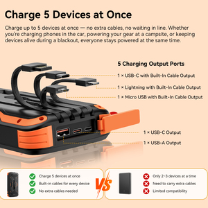 Blackview Terra 20 Portable Power Bank 20000mAh Rugged Design Output USB Type-<b>C</b> Input Dual Ultra‑Bright Flashlights - Product Image 4