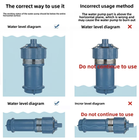 Pompe à eau submersible multi-étages en acier inoxydable QD 5,5 CV à grand débit pour l'irrigation des jardins et les arroseurs