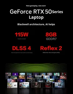 โน้ตบุ๊กเกมมิ่ง Mechanical Jiaolong 16Pro R7 8840HX RTX5050 ขนาด 16 นิ้ว หน้าจอ 180Hz 2.5K Mechanical Jiaolong 16P - Product Image 2