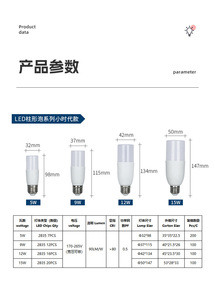 หลอดไฟ LED E27 A19 6000K แสงเดย์ไลท์ ตัวหลอดพลาสติก ใช้ไฟ AC 85-265V ชิป SMD Ra80 CRI อายุการใช้งาน 50000 ชั่วโมง ได้รับการรับรองมาตรฐาน CE - Product Image 2