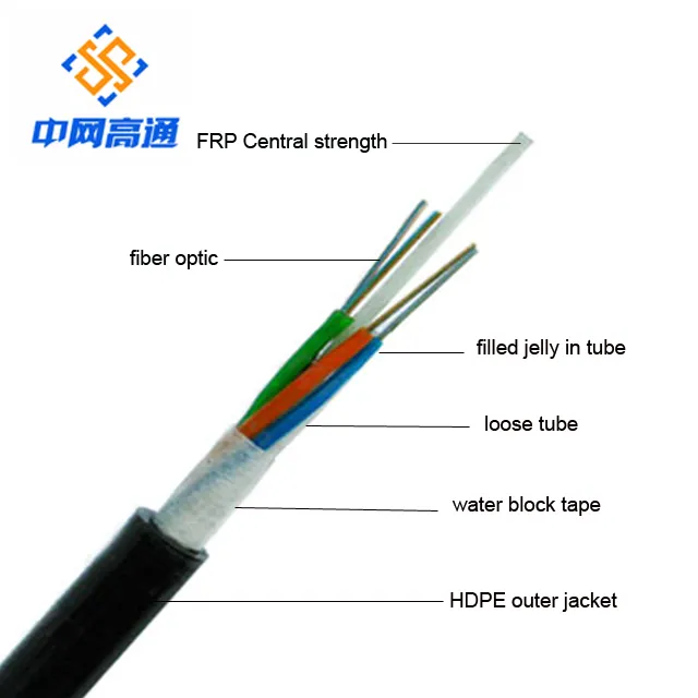 single mode fiber optic bundle composite hybrid cable