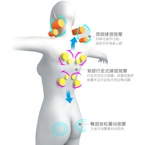 Coussin de massage F-887B, masseur électrique pour le dos, le cou, la taille et les hanches, avec thérapie thermique, vibration, pétrissage, thérapie infrarouge, à brancher - Product Image 4