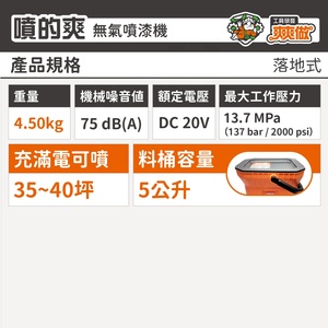 Pistola de Pulverización Industrial de Alta Presión, 220V 550W, Motor sin Escobillas, sin Aire, para Operaciones en Obras de Construcción - Product Image 4