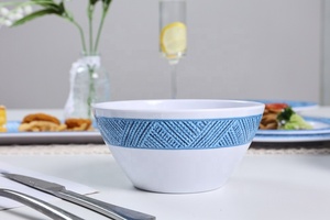 Mới Nhất Cao Cấp Sang Trọng Kết Cấu Màu Xanh Thiết Kế Nổi Giỏ Dệt Cạnh Tấm Phục Vụ Khay Bát Loạt Melamine Bộ Đồ Ăn - Product Image 4