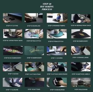 Custom Nylon Waterproof Outdoor Quick Dry Fit Dry-Fit Camp Camper Blank Running 5-Panel Five 5 Panel 5Panel Cap <b>Hat</b> Caps <b>Hats</b> - Product Image 5