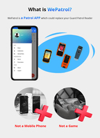 JWM Hot Sales Security Installation freie Guard Patrol App Mobile Guard Tour QR Patrol App