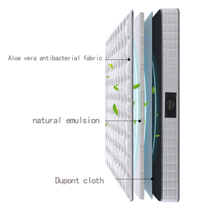 Colchón Comprimido Tamaño King y Queen, Enrollable, de Espuma, en Caja, con Núcleo Híbrido de Resortes, para Habitación de Huéspedes - Product Image 3