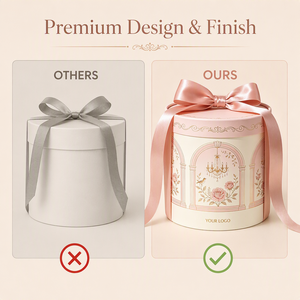 Scatola regalo rotonda di lusso con stampa personalizzata, confezione rigida in cartone per cosmetici e gioielli con design in stile <span class=keywords><strong>palazzo</strong></span> - Product Image 4