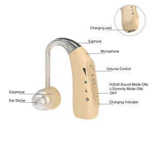 איכות גבוהה אנלוגי bte אנלוגי באיכות גבוהה הפחתת רעשי סוללה נטענת הפחתת רעשי עיצוב ידידותי לסביבה לקשישים שמיעה מתונה - Product Image 5