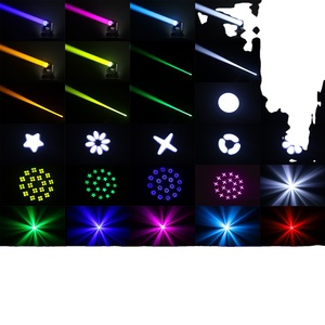 2025 New hengyu tùy chỉnh Disco Đảng DMX điều khiển DMX512 Stage Laser DMX điều khiển ánh sáng Bán buôn DMX 512 điều khiển - Product Image 3