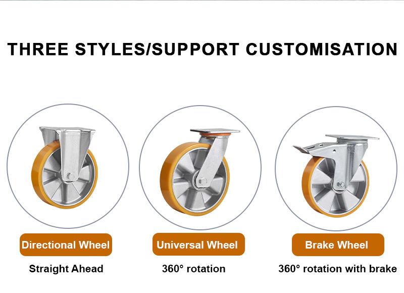 Industrial Duty 430kg 480kg 6 Inch 8Inch Yellow PU Wheel Swivel Caster Wheel With Brake HEAVY DUTY CASTERS