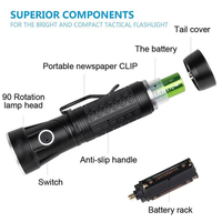 Lampe torche QXMOVING COB à lumière rouge, tête réglable, en aluminium, rechargeable, pour le camping, les situations d'urgence, avec aimant, lampe de travail, réparation automobile