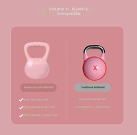 Kettlebell souple en PVC, écologique et inodore, pour femmes, fitness à domicile, levage professionnel, squats, mise en forme corporelle, développement des fessiers, multi-usages