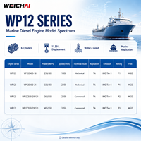 Motor Diésel Marino Turboalimentado de 6 Cilindros WEICHAI Serie WP12 de 258-405 kW, 350-550 HP y 11.59 L para Barcos de Pesca, Remolcadores y Buques de Carga