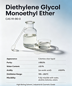 Monoéther de diéthylène glycol CAS 111-90-0 pour le lavage des vitres automobiles - Product Image 1