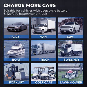 TOPDON T30A 12V 24V Profesional Universal Inteligente Automático Camión Coche Cargadores de batería Reparación Auto Cargador de batería inteligente - Product Image 4