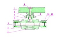 Brass Instrument 2 Way Double Ferrule Manual Ball Valve OEM Base Panel Mounted 1/8" 1/4" OD
