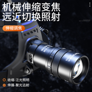 Lampe frontale Shenhuo 15W LED rechargeable avec zoom pour éclairage extérieur HY06 - Product Image 4