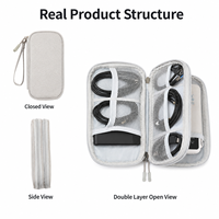 Sac de rangement de voyage pour appareils électroniques, pochette portable pour câbles, pour batterie externe, cordon USB, écouteurs, accessoires technologiques