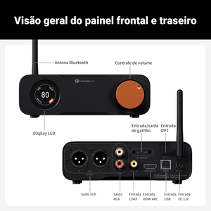 Fosi âm thanh zd3 màu xanh USB máy tính để bàn DAC ARC đầu vào, es9039q2m hoàn toàn cân bằng bộ giải mã kỹ thuật số cho bộ khuếch đại âm thanh stereo với từ xa - Product Image 2