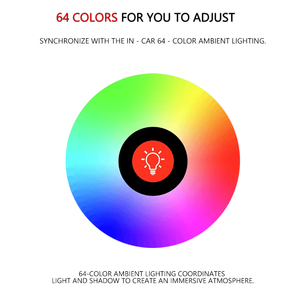 벤츠 W205 주변 조명 키트 W213 주변 조명 심포니 자동차 주변 조명 스마트 조명 램프 자동차 주변 조명 - Product Image 6