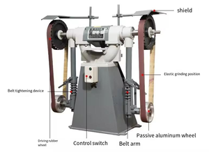Manual Metal <strong>Sand</strong> Belt Sander <strong>Grinder</strong> Grinding Sanding and Polishing Machine for Faucet IndustryHardware Polishing - Product Image 4
