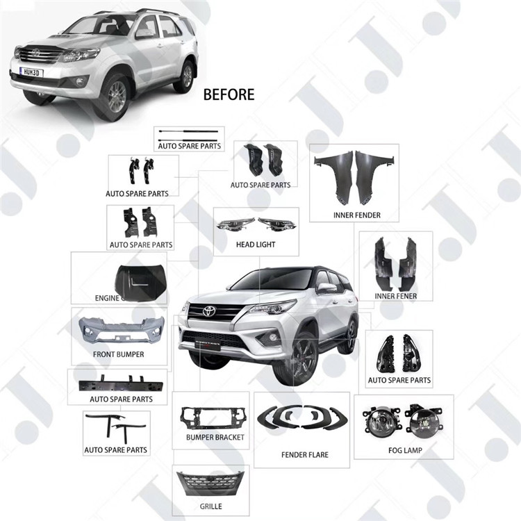Лидер продаж, заводская цена, комплекты для корпуса fortuner 2012-fortuner 2016