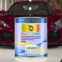 Peinture automobile liquide acrylique couleur unie 1K Premium pour tous types de bateaux, facile à pulvériser pour atelier de réparation automobile et repulvérisation de véhicules