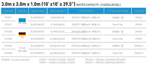 Avenli 17752EU 220-240V tamaño 10*10*39,5 JILONG <span class=keywords><strong>Grey</strong></span> marco de acero Rectangular piscina piscina de la piscina con bomba - Product Image 3