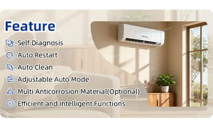 12000-24000 BTU <b>Mini</b> Wall Mounted Split <b>Air</b> <b>Conditioner</b> System WiFi Control Household Use Energy Efficiency Gree 24000 Ac - Product Image 3