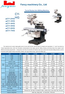 Fresadora Vertical Automática CY-4HG con Sistema de Control GSK, un Solo Husillo, Capacidad Media para Metal, Fabricada en China CY-4H - Product Image 2
