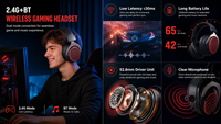 Casque de jeu sans fil 2.4G Immersive HIFI BT6.0 1200mAh, casque de jeu professionnel pour PS4/PS5/switch/PC