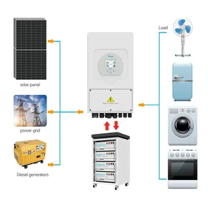 Sistem Panel surya rumah, 20kW Set lengkap sistem tenaga surya rumah lengkap sistem air panas tenaga surya rumah