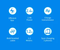 Nouveauté : Câble USB 3-en-1 66W Type-C Micro pour charge rapide et transfert de données pour téléphone portable, appareil photo et ordinateur