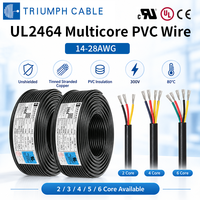 Câble souple UL2464 18/20/22/24/26AWG, câble de signalisation, câble de commande, fil électrique à 2/3/4/5/6/8/10/12/14/16/18/20/22 conducteurs, directement de l'usine
