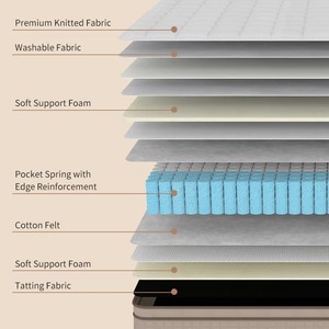 Matelas de lit AIDI hybride à surmatelas orthopédique, pliable, enroulable en boîte, à ressorts ensachés et mousse massante - Meilleure vente, direct usine - Product Image 3