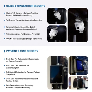 Distributeur automatique intelligent IA combiné, kiosque numérique pour boissons et snacks, ouverture de porte avec système de paiement par carte, refroidisseur intelligent IA - Product Image 3