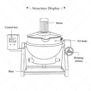 <span class=keywords><strong>Termo</strong></span> <span class=keywords><strong>eléctrico</strong></span> de 50 litros, 30 galones, vapor, gas, calor, aceite, chaqueta, mermelada, Cocina eléctrica, hervidor inclinable con y sin Ag - Product Image 4