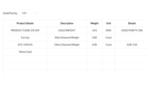 Pendientes Solitarios Blaze con Diamante Cultivado en Laboratorio CVD de Corte Princesa de 0.40ct, Chapados en Oro de 10K, Certificados por IGI, Diseño Elegante y Brillante - Product Image 6